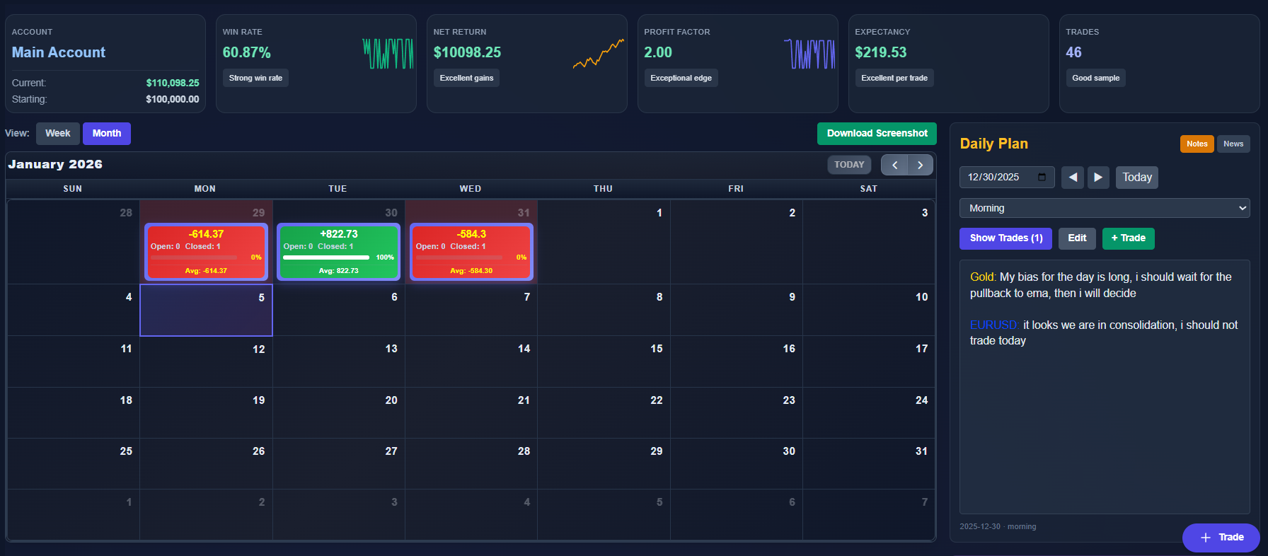 Trading Dashboard